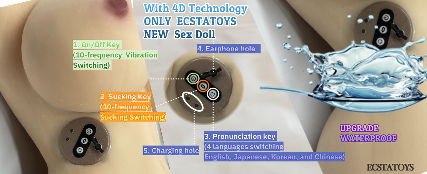 10 Sucking 10 Vibrator 4 language Sound 38LB ECSTATOYS Sex Doll full size body full body Pocket Pussy and hands free masturbators Orgasm 3in1 torso Vagina Sex Toy Pussy Ass Men Masturbation realistic suction