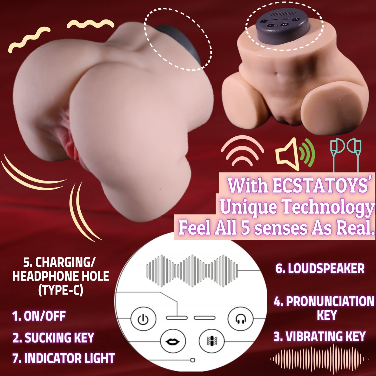 ECSTATOYS 10 Vibrator 6 Suction Automatic for Men Pocket Pussy Toy Men's Sex Toy Realistic Sex Doll Adult Toys Sex Doll Hands Free Stroker 3D Lifelike Soft Butt with Vagina Anal Sex Pleasure Adult Toy